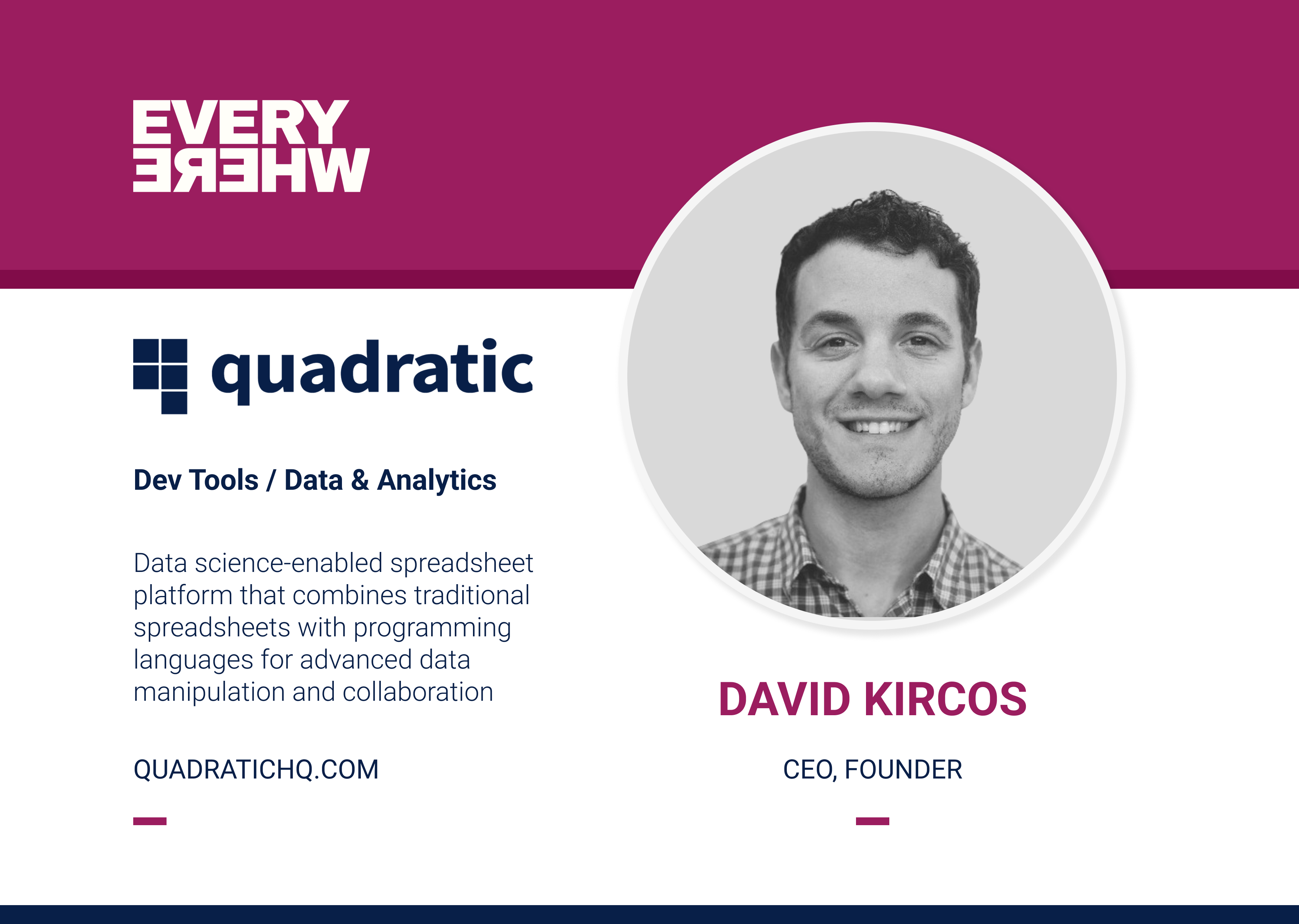 Founders Everywhere: David Kircos