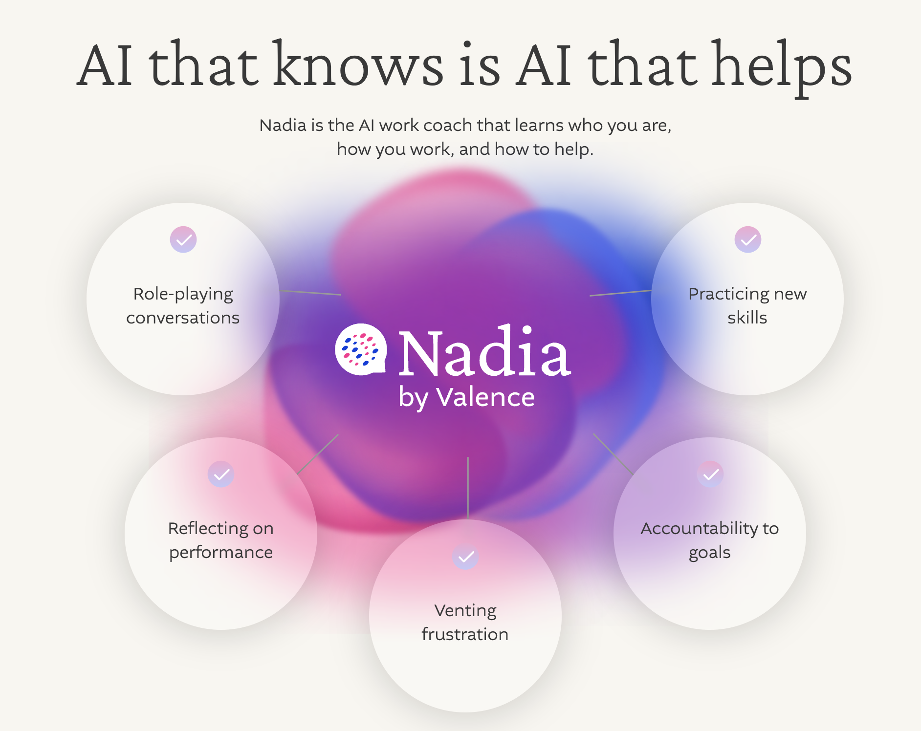 Meet Nadia, Your AI Coach: Valence Brings Personalized Leadership Support to the Masses