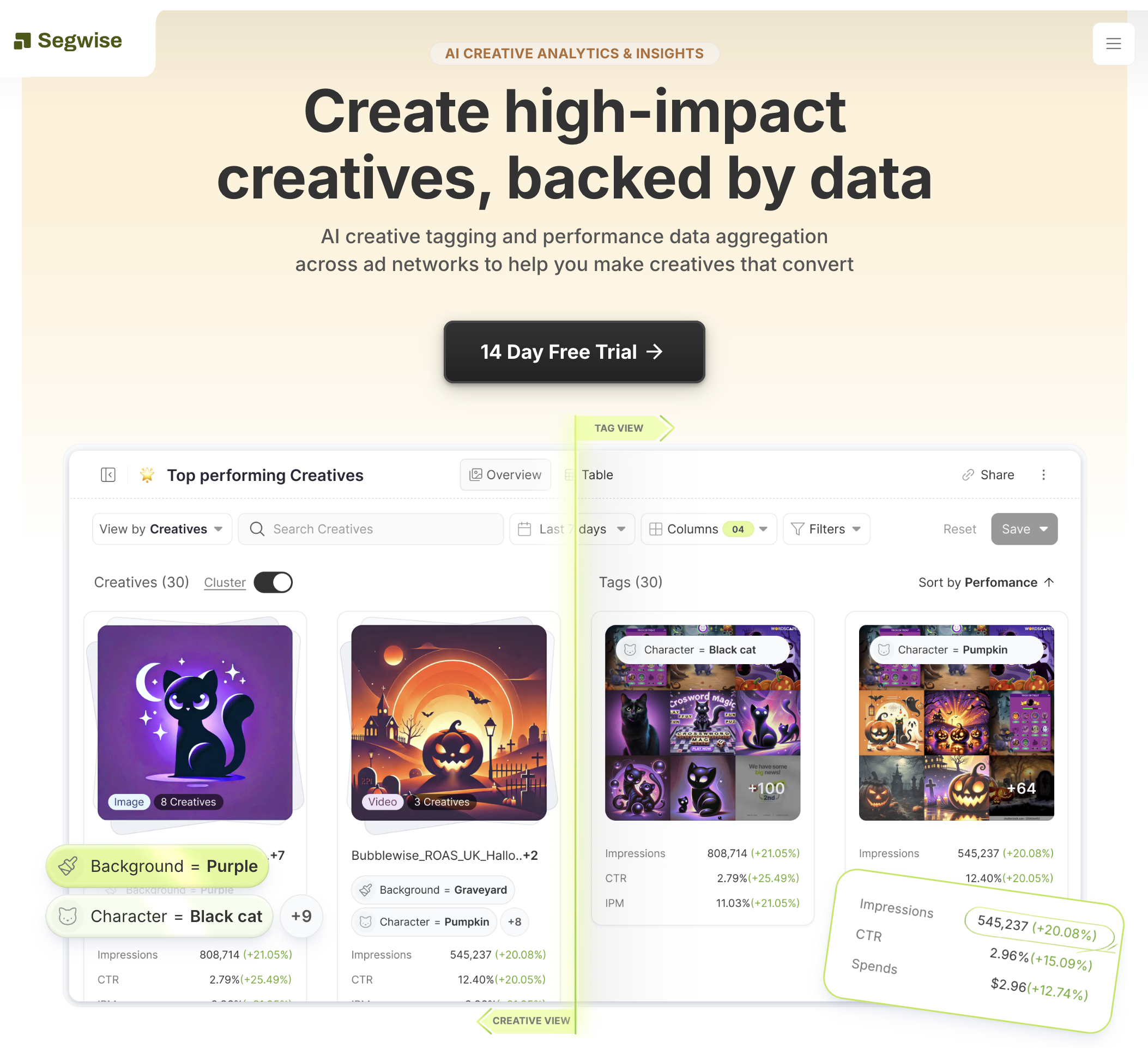 Segwise Unveils Creative Analytics AI Agent to Supercharge User Acquisition