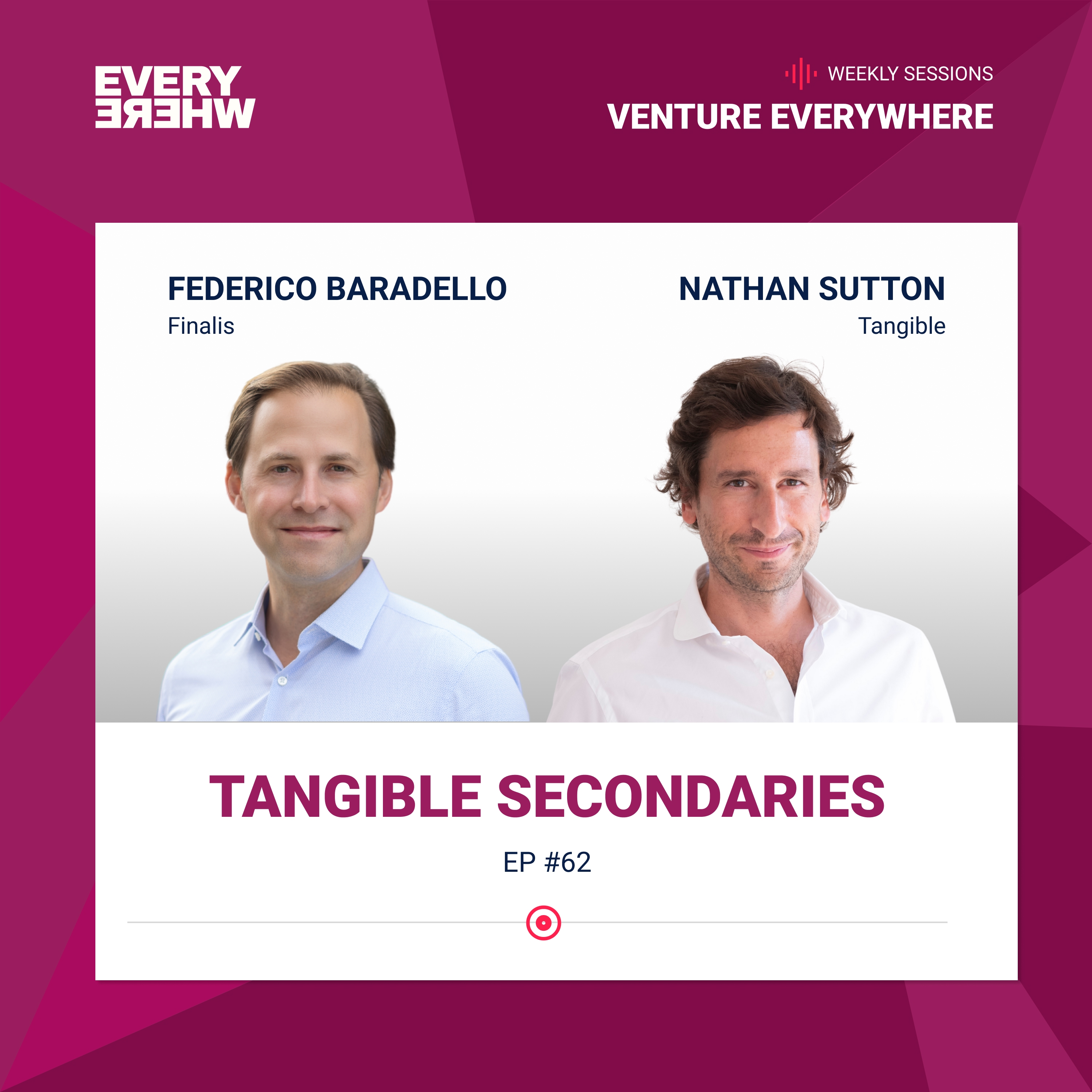 Venture Everywhere Podcast: Nathan Sutton with Federico Baradello