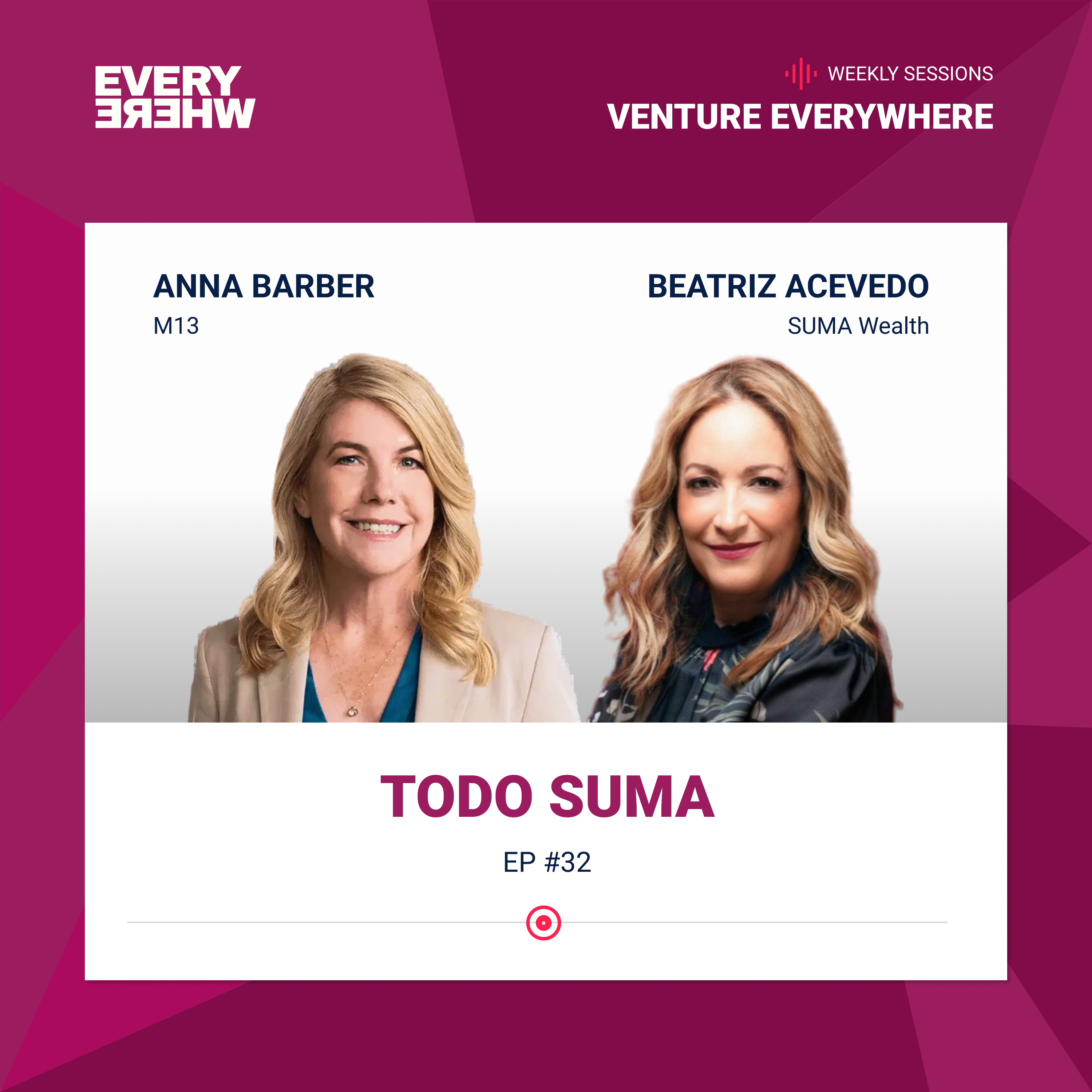 Venture Everywhere Podcast: Beatriz Acevedo with Anna Barber