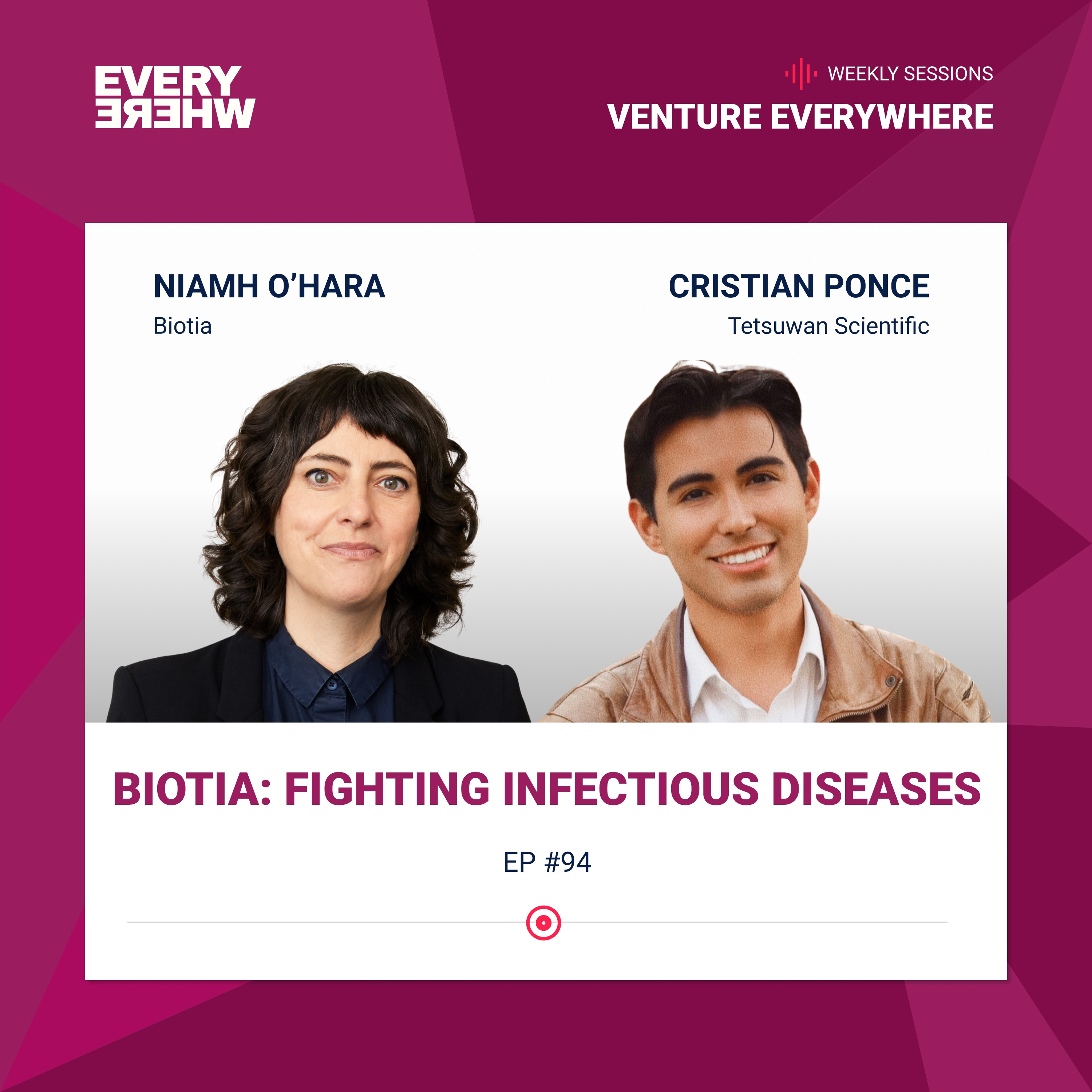 Venture Everywhere Podcast: Niamh O'Hara with Cristian Ponce