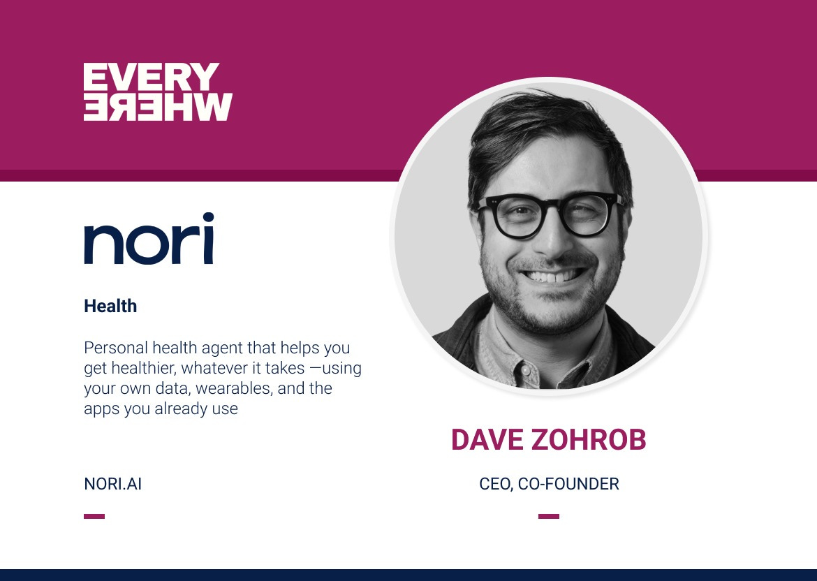 Founders Everywhere: Dave Zohrob