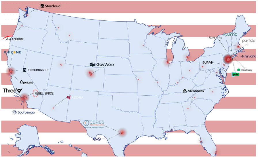 American Dynamism, Before the Rebrand
