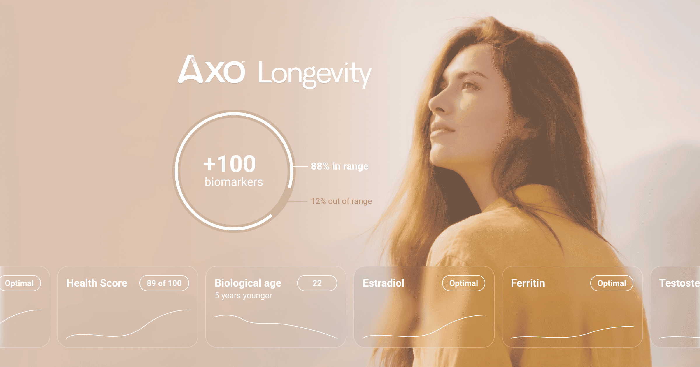 Axo Longevity Raises Oversubscribed $5M Seed Round