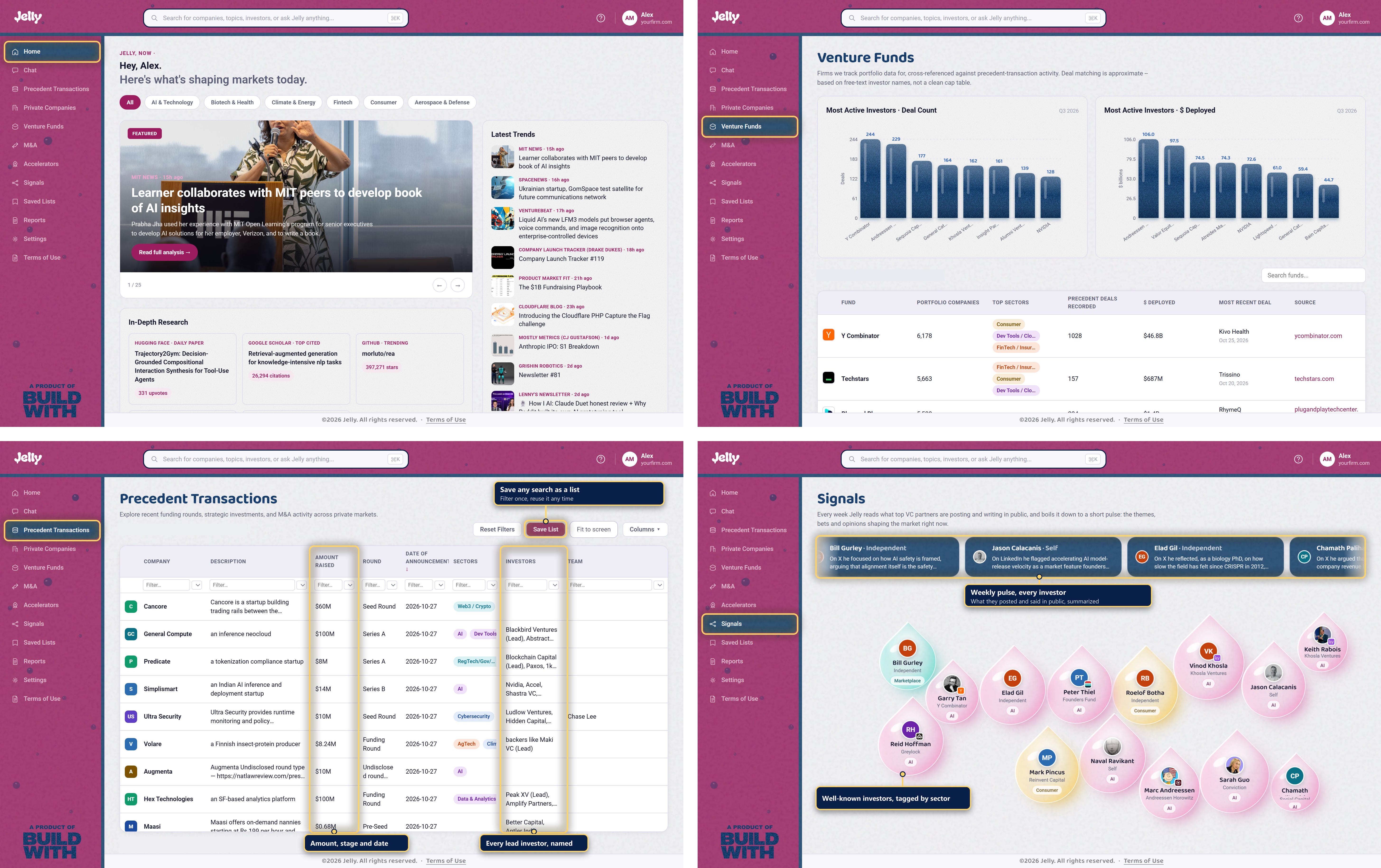 Meet Jelly, the first company we've incubated inside of Everywhere
