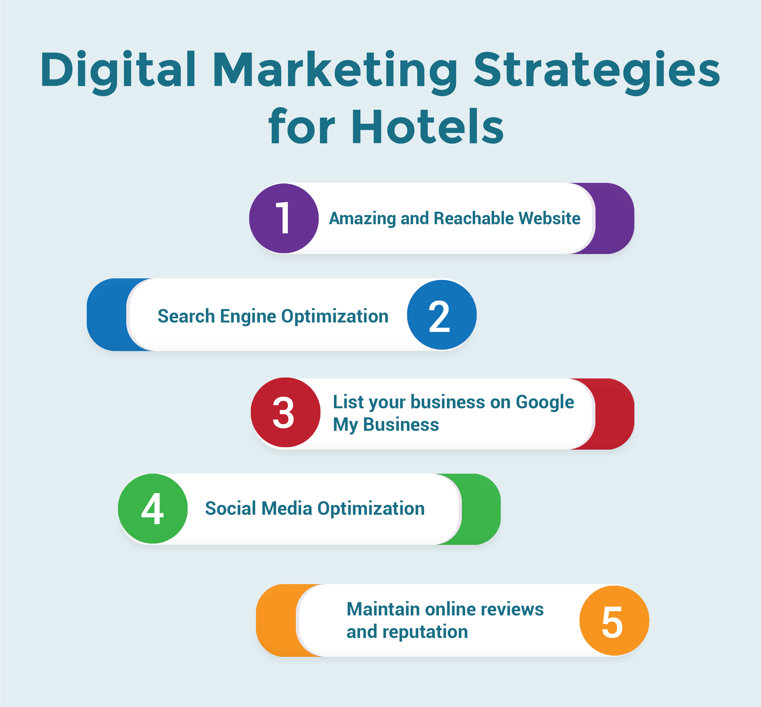 https://digitalterai.com/images/Digital_Marketing_Strategies_for_Hotels.jpg