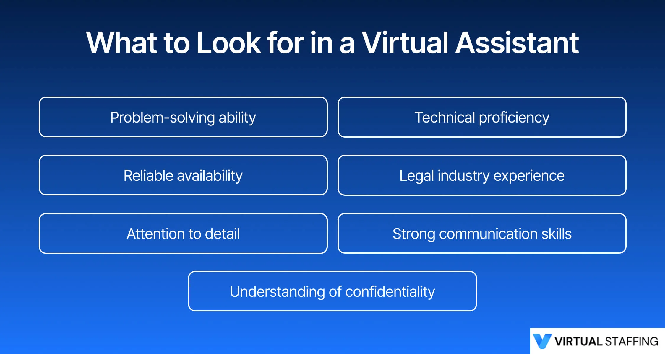 virtual assistant qualifications