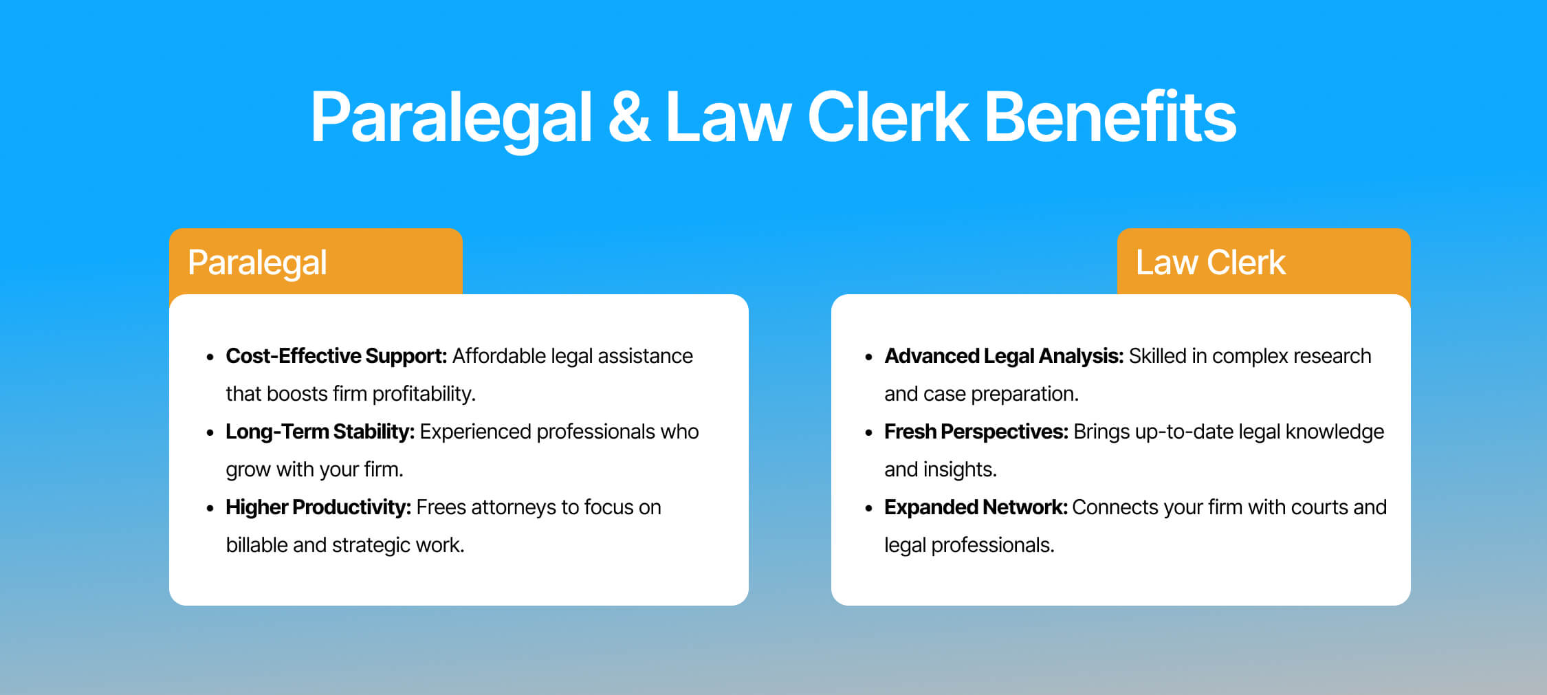 paralegal and law clerk list of benefits for legal practices