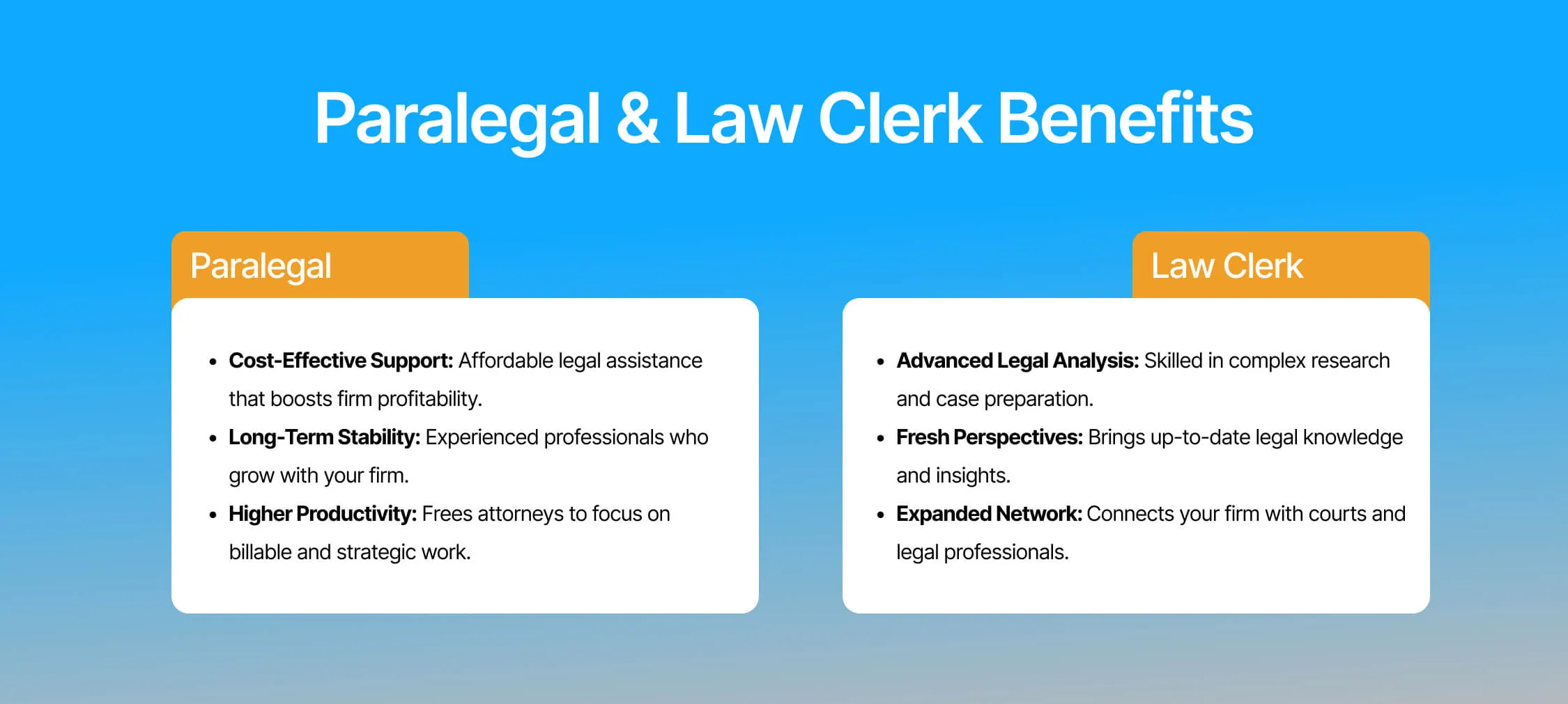paralegal and law clerk list of benefits for legal practices