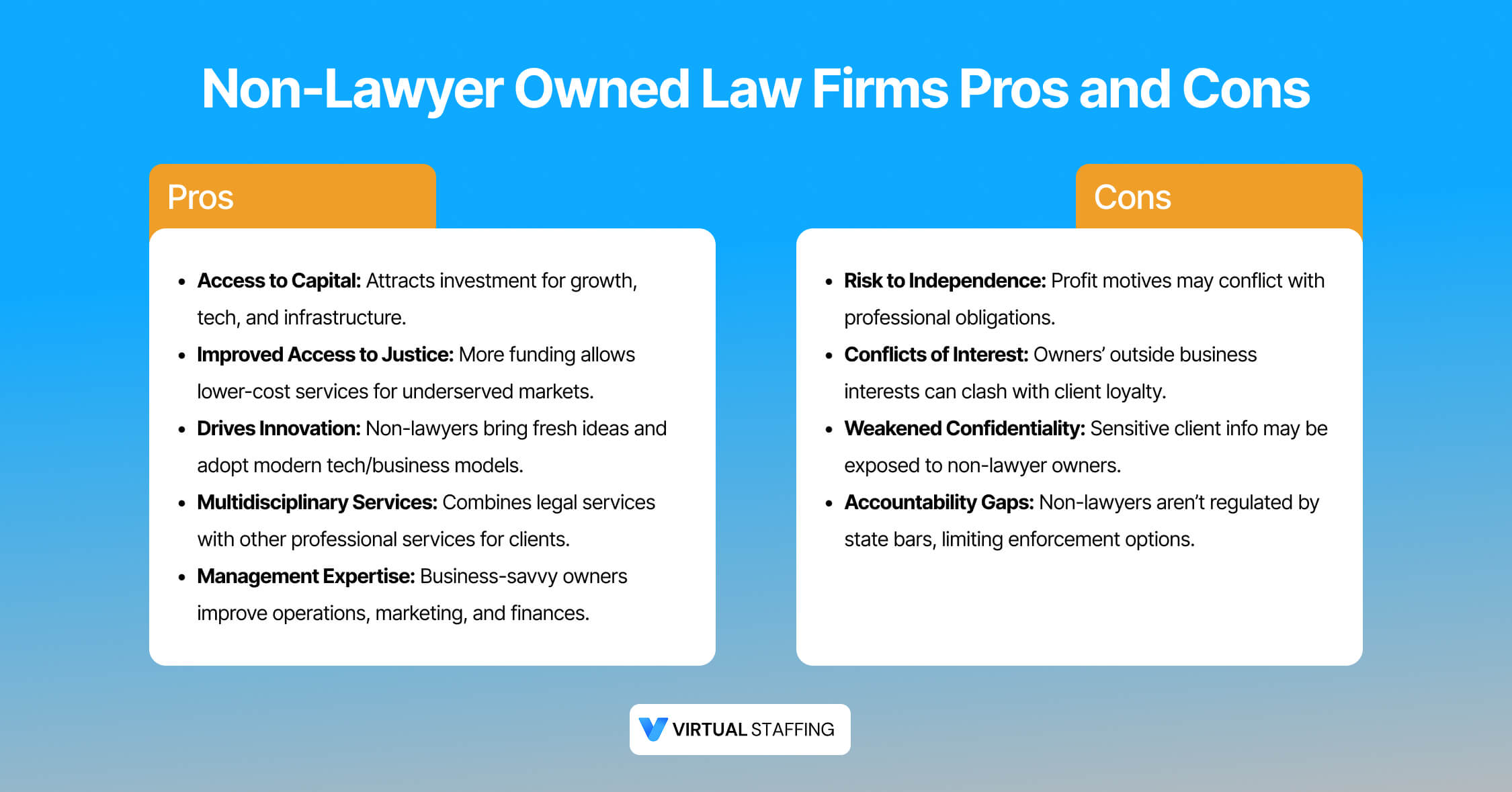 non lawyer ownership of law firms