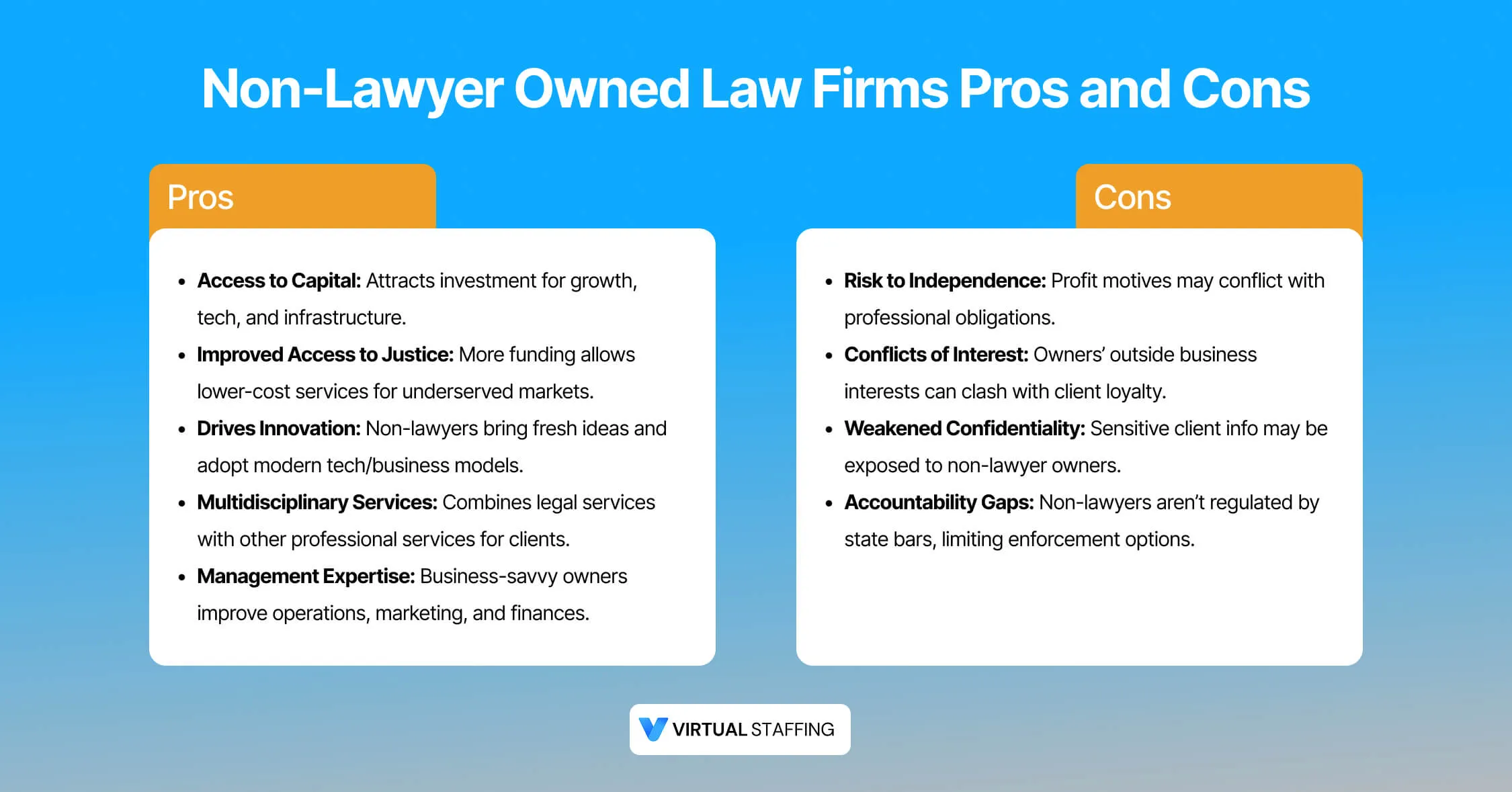 non lawyer ownership of law firms
