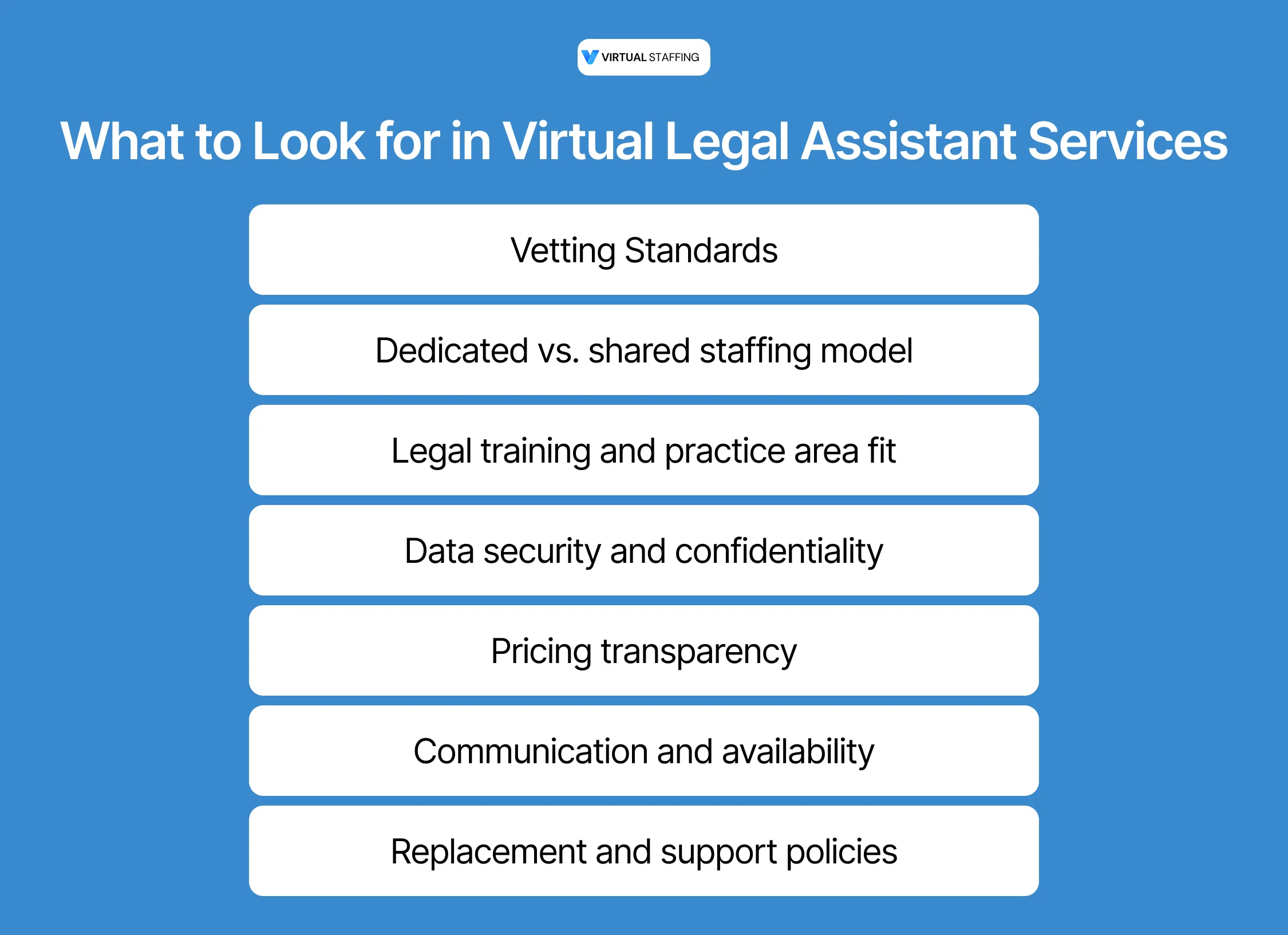 list of things to look for virtual legal assistant services company