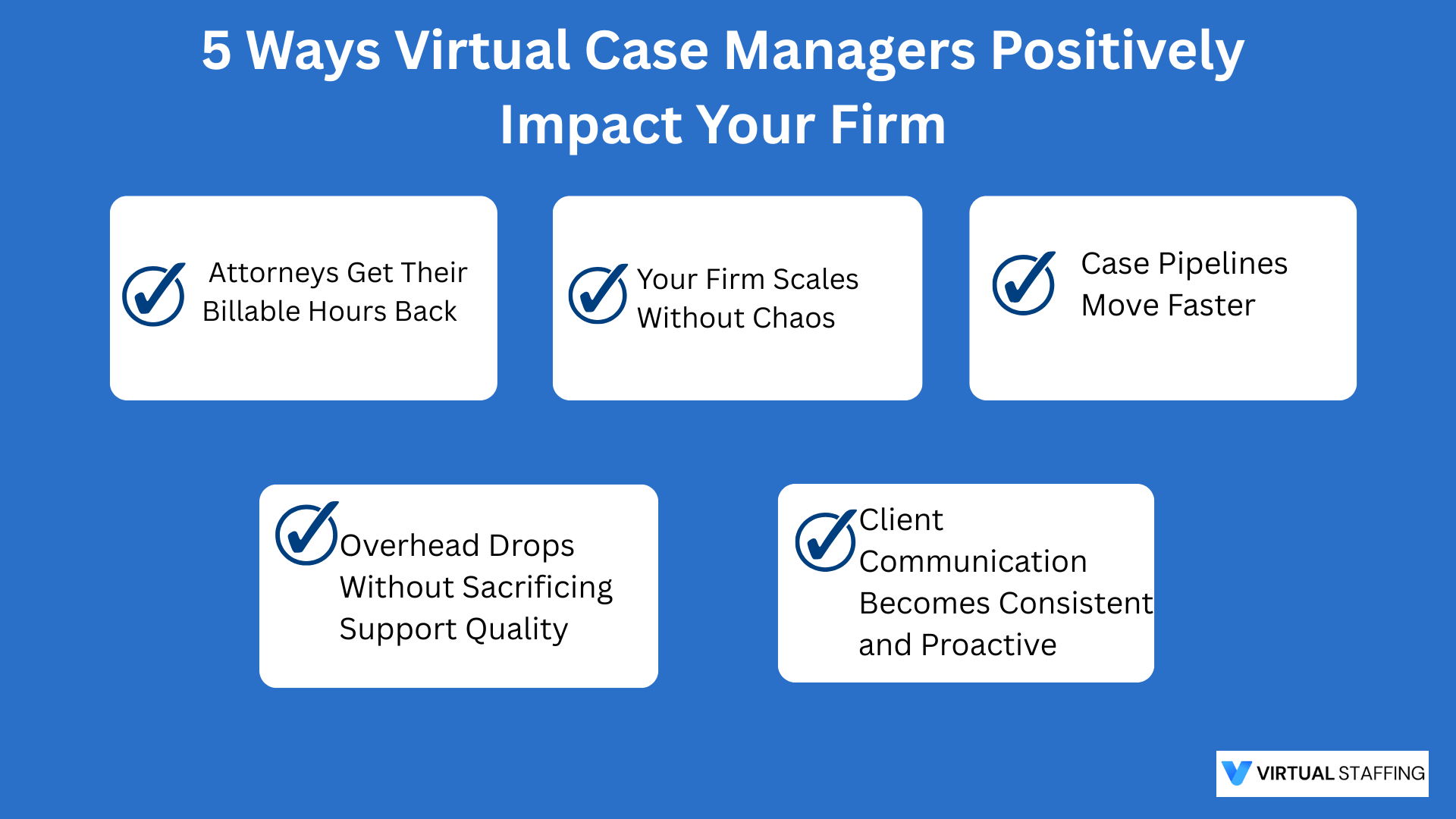 5 Ways Virtual Case Managers Positively Impact Your Firm