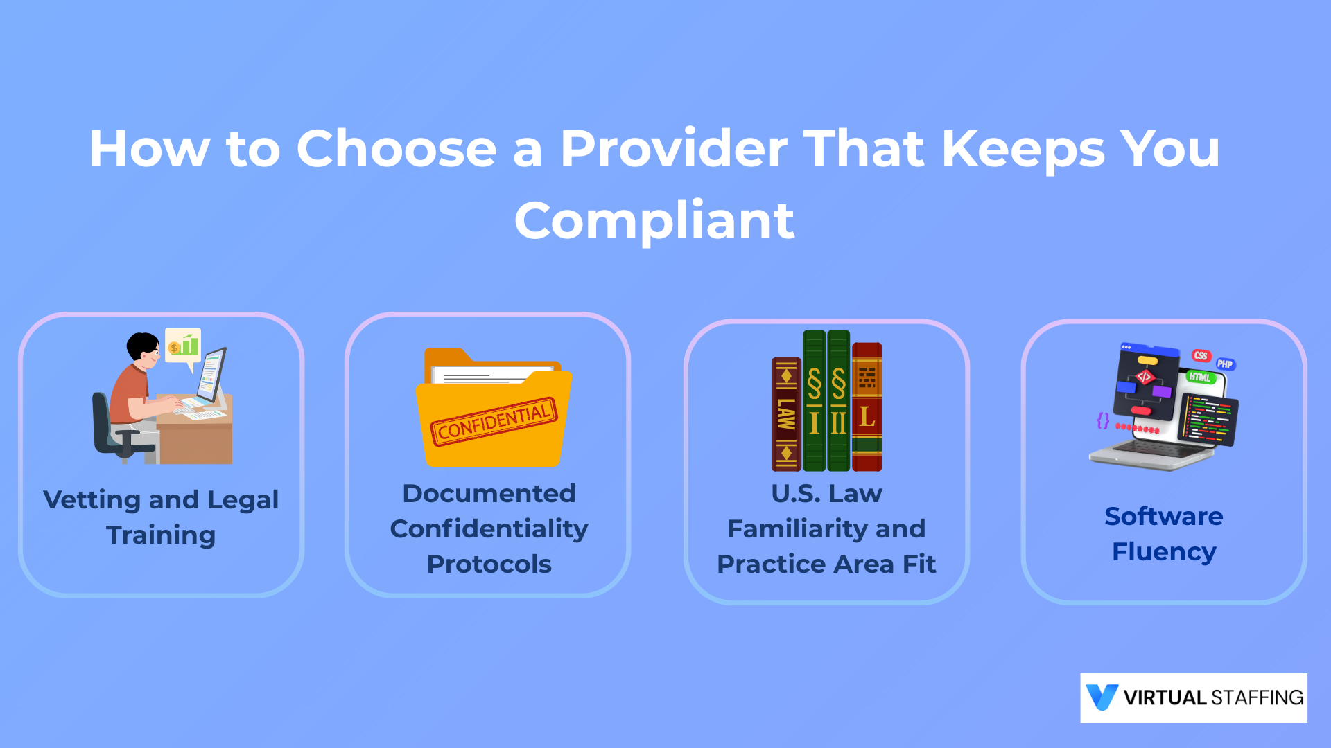 how to choose a provider that keeps you compliant