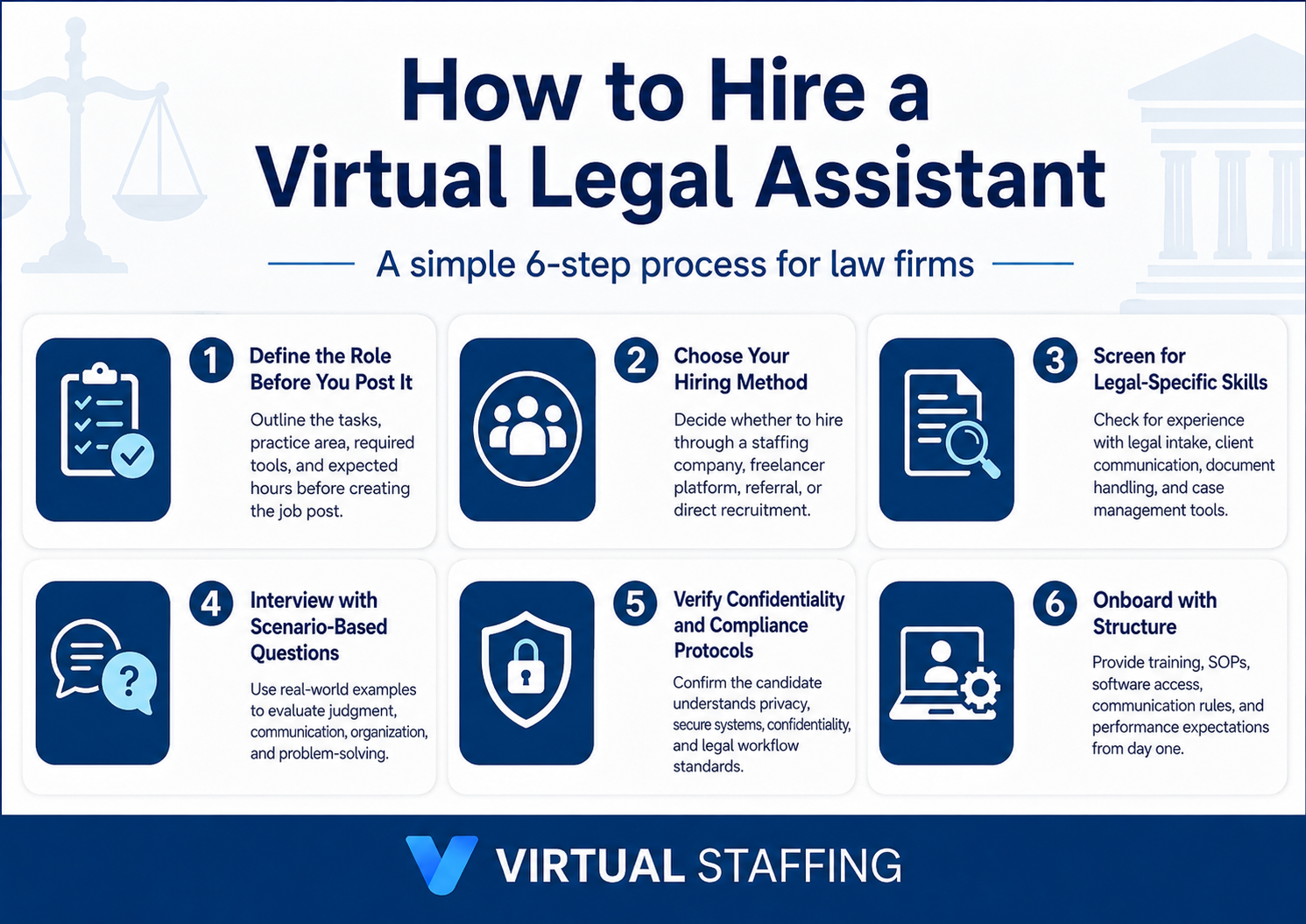 how to hire a virtual legal assistant