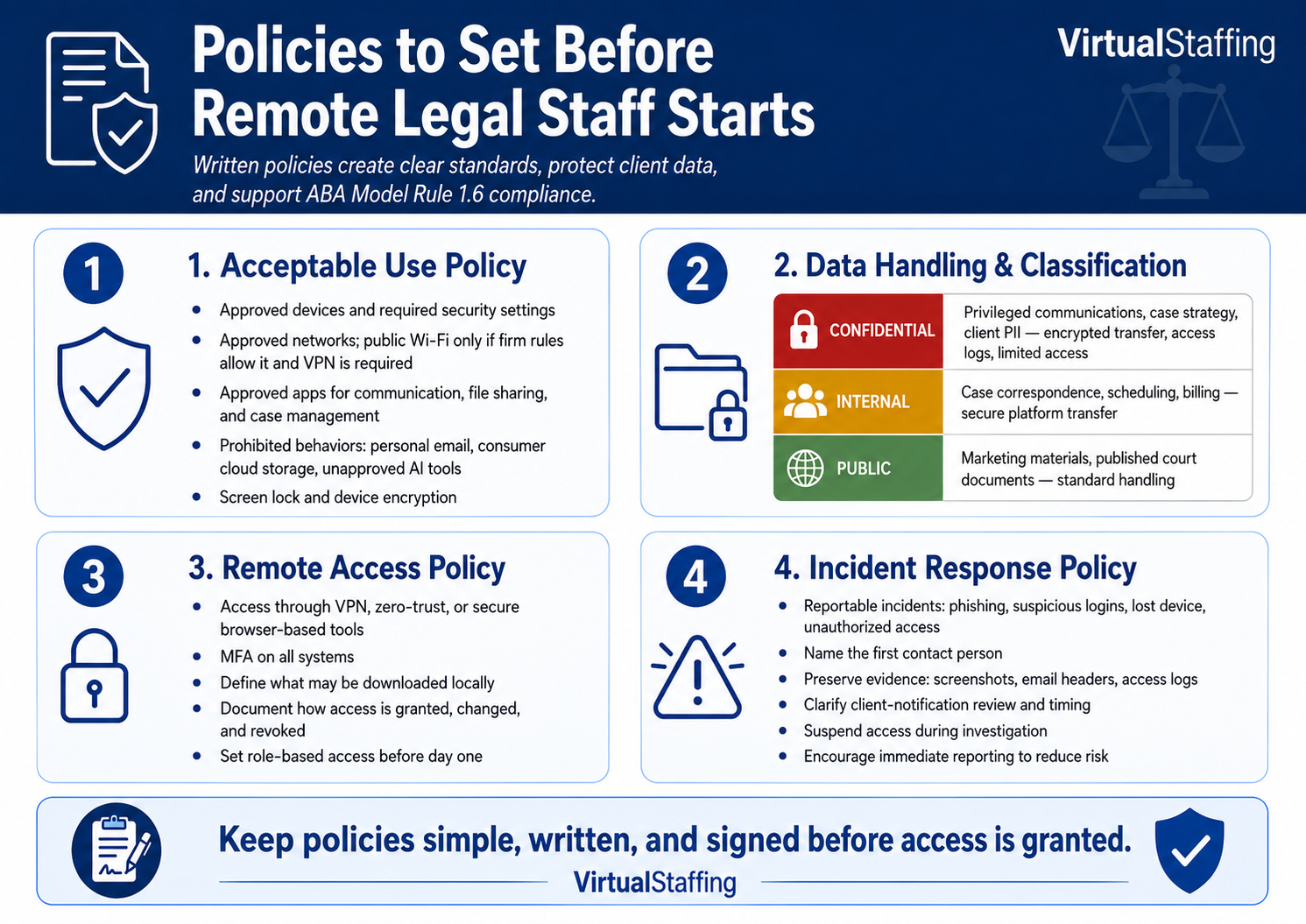 policies to set before remote legal staff starts