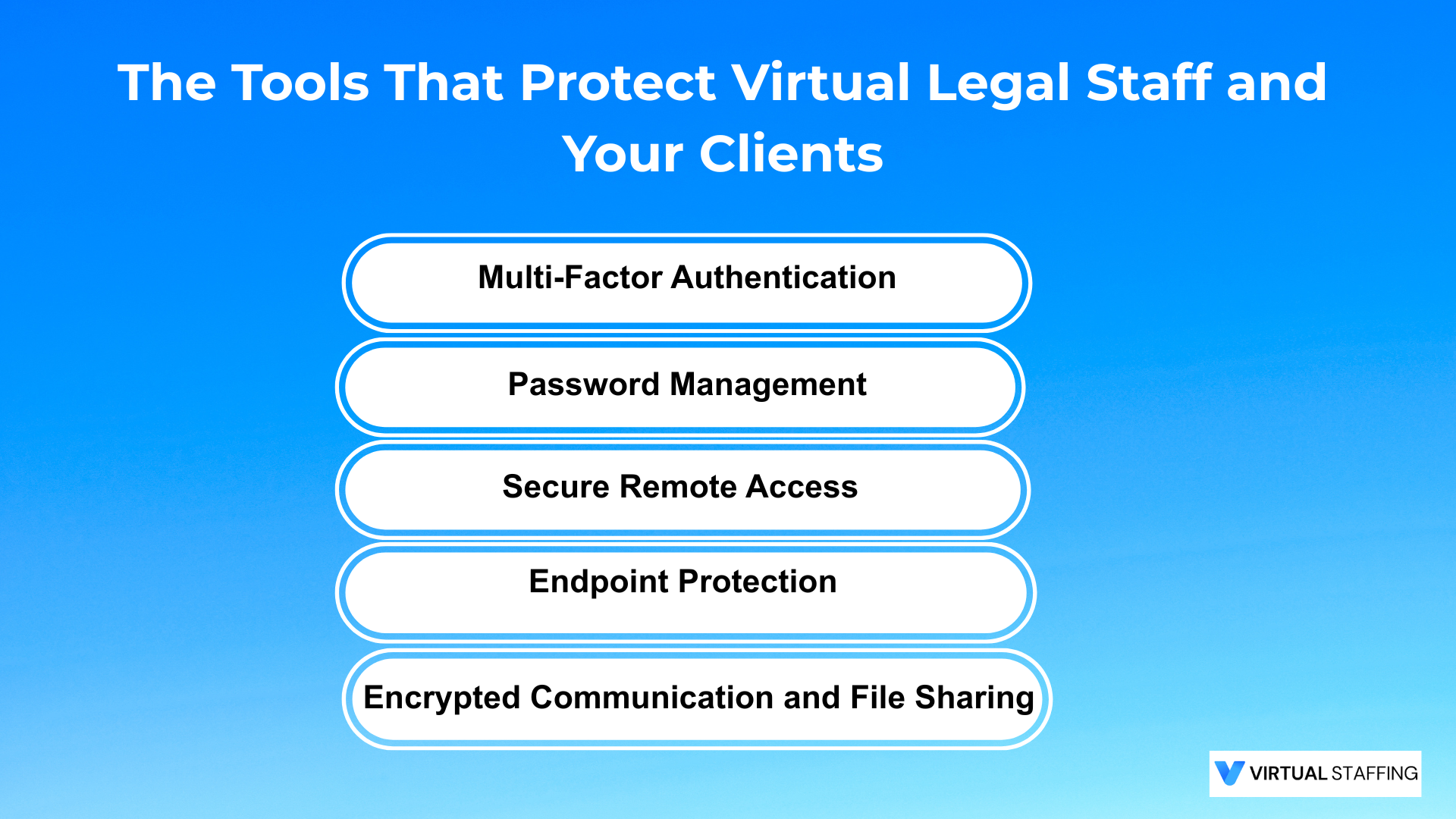 tools that protect virtual legal staff and your clients