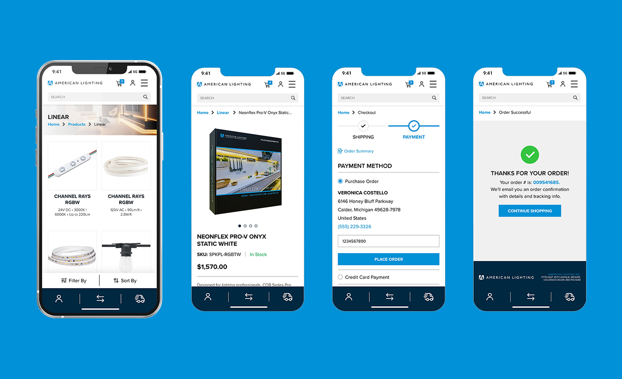 Four mobile screens showing an online shopping flow on American Lighting site: product listings, product detail, checkout payment, and order confirmation.