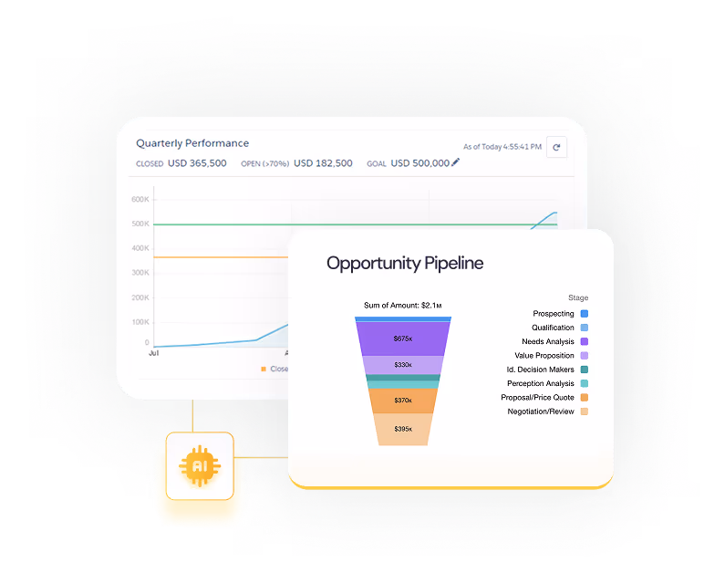 Custom Development Expertise