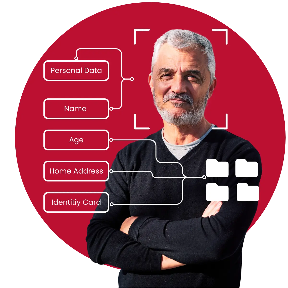 The Cherrycheck functionality on an iPhone