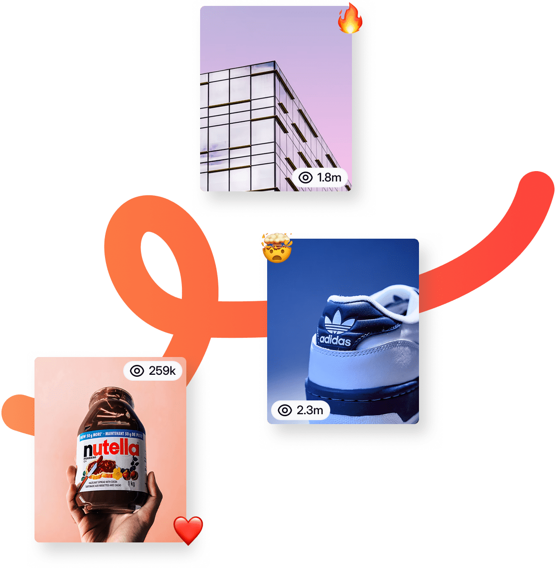 Decorative image for Socialmon's hero section, consisting of social media post examples of a building, an Adidas shoe, and a jar of Nutella, each with over hundreds of thousands of views.