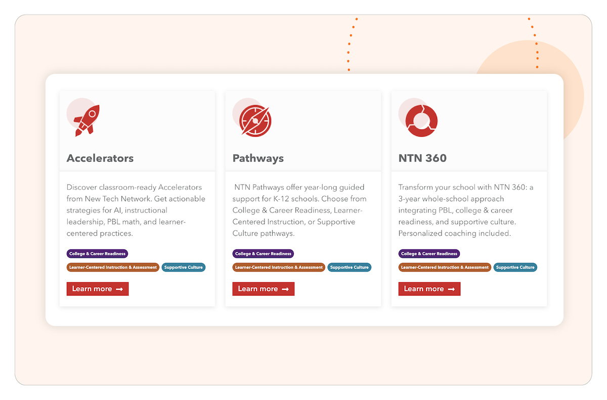 New Tech Network's new service framework designed by Friday outlining three service types increasing in commitment.
