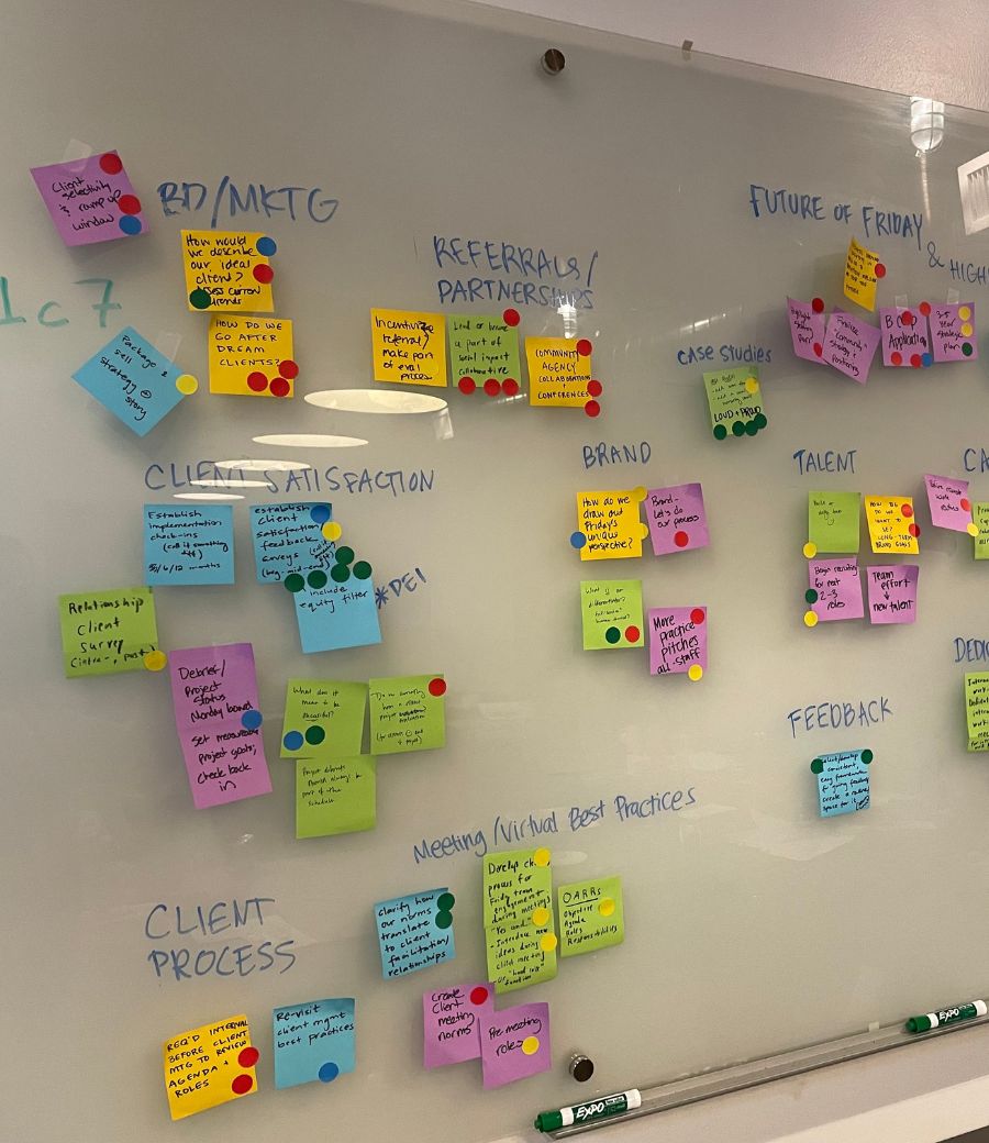 Post-it notes on a dry erase board show a brainstorming session inside a workshop by social impact consultant Friday.