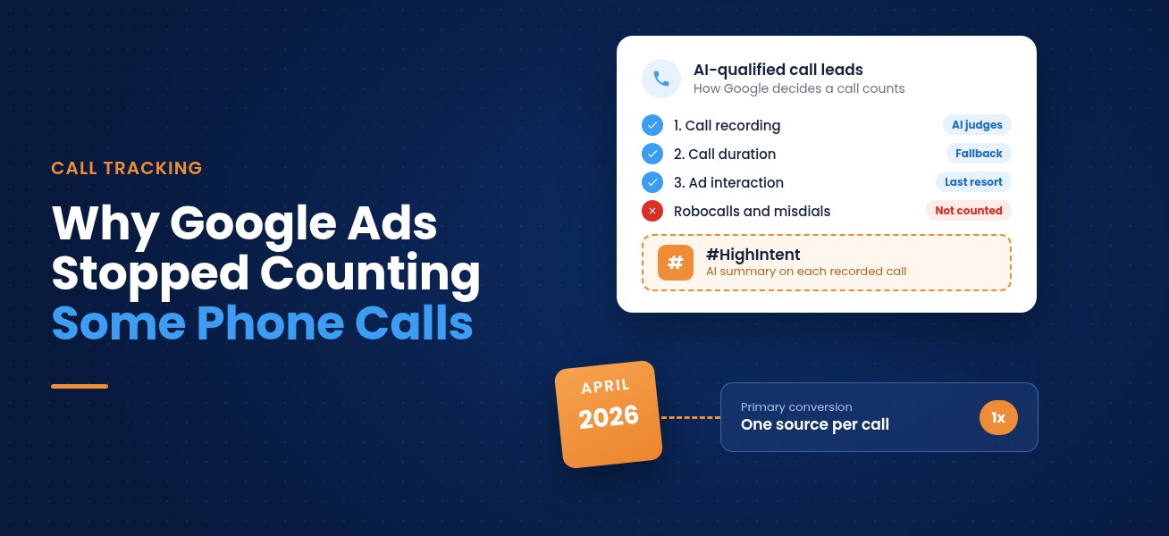 Google Ads AI-qualified call leads and call conversions