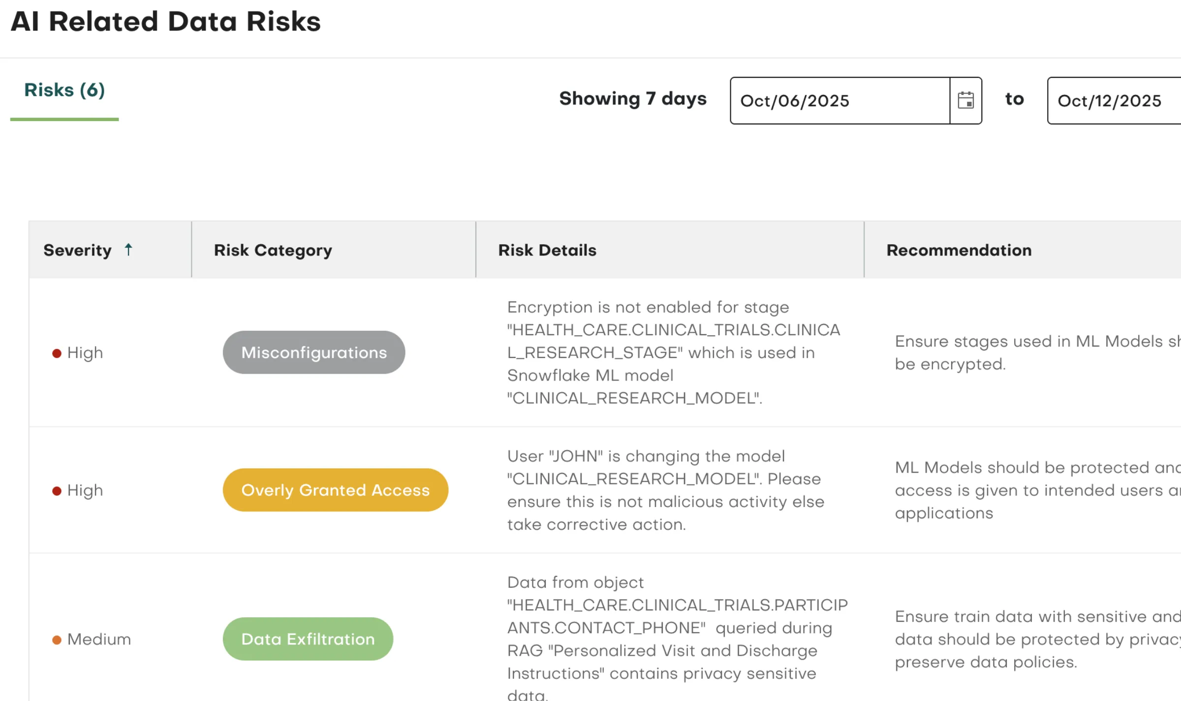 A screenshot of a web page with a number of related items.