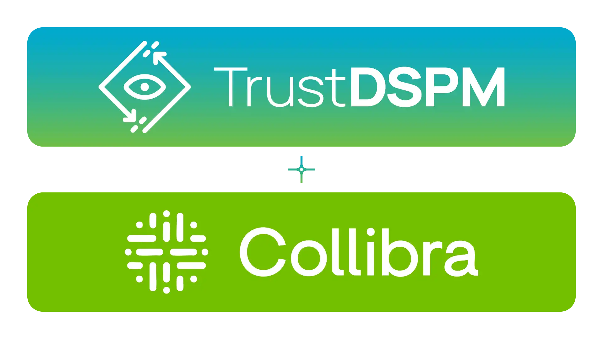 Diagram for TrustDSPM plus Collibra