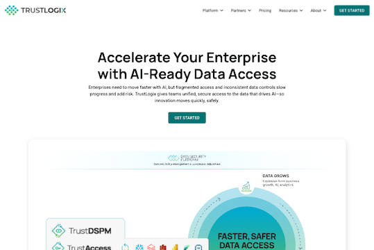 site profile thumbnail