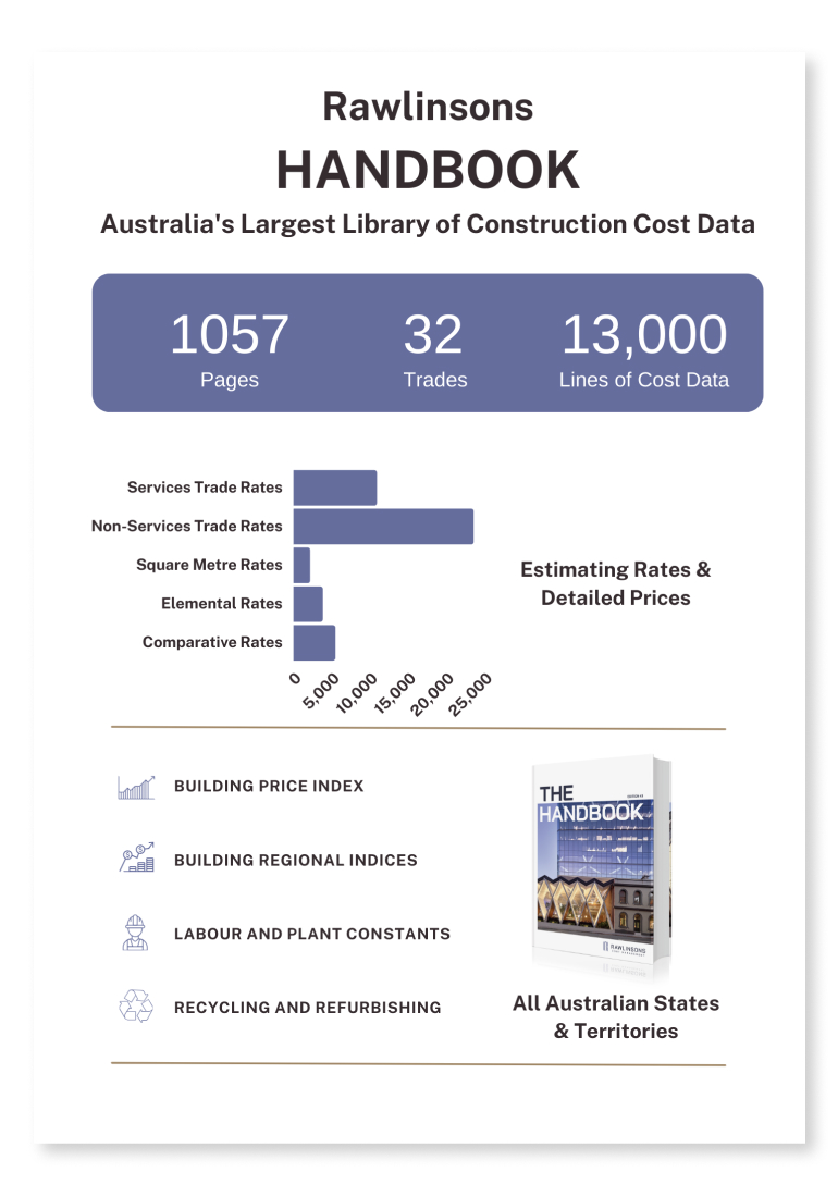 Handbook 2025 Infographic