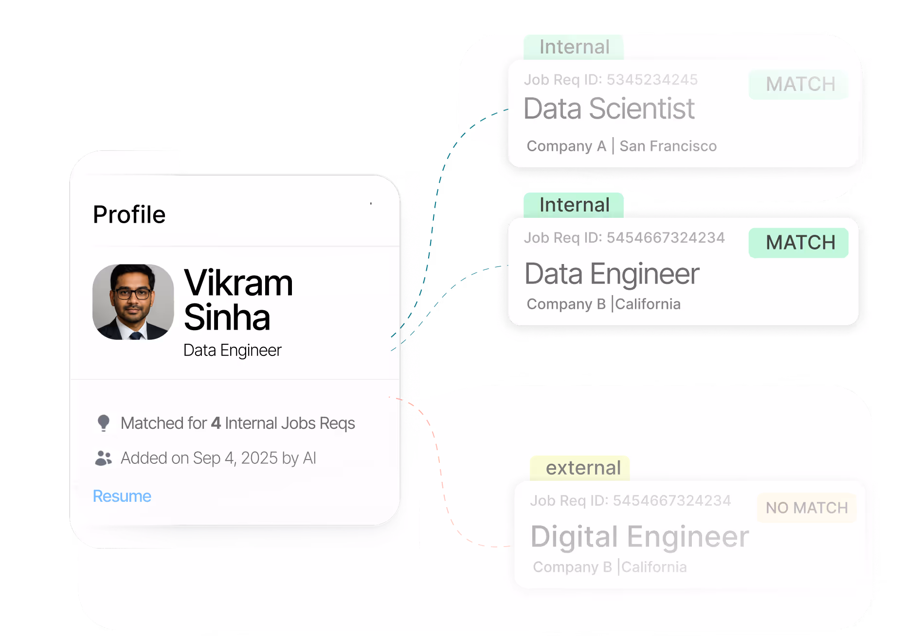 Resume matching inside the RecruitmentBricks App
