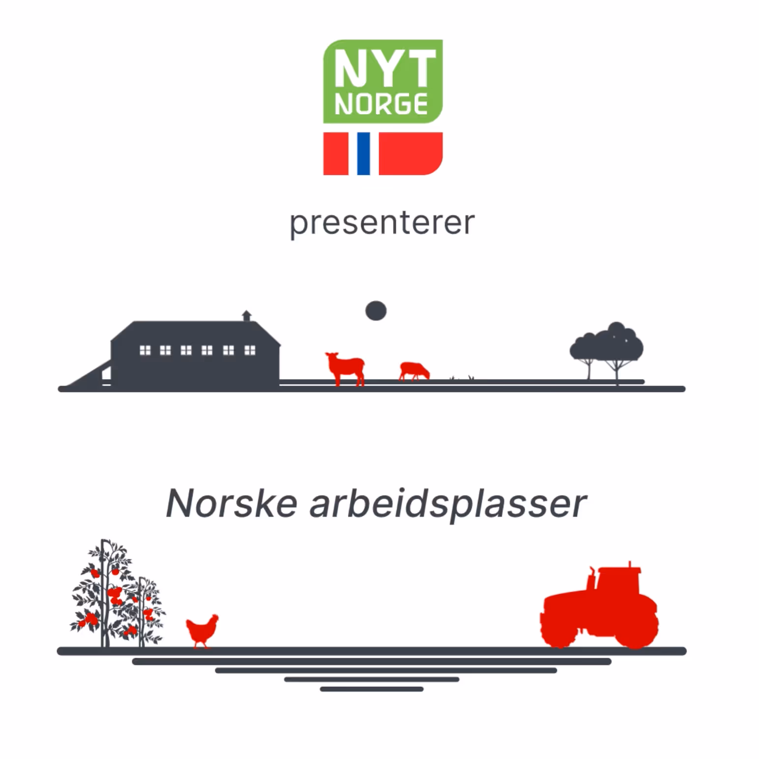 Startplakat med NytNorge-logo og gårdsbruk-siluetter.