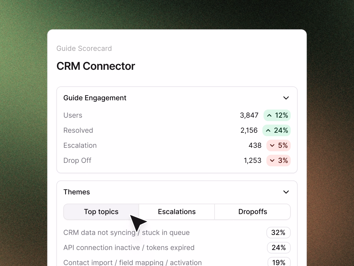 Quaterzip's agent works with a user