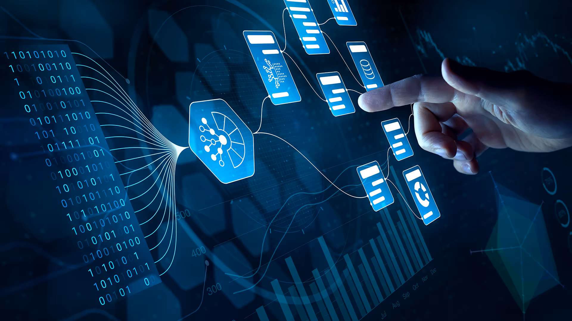 A hand pointing at a technological flow chart