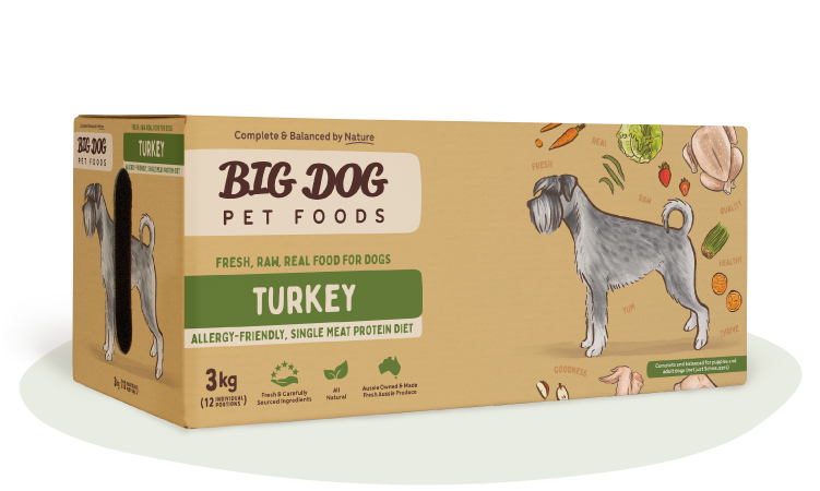 Turkey Low Allergy, Single Protein Raw Diet