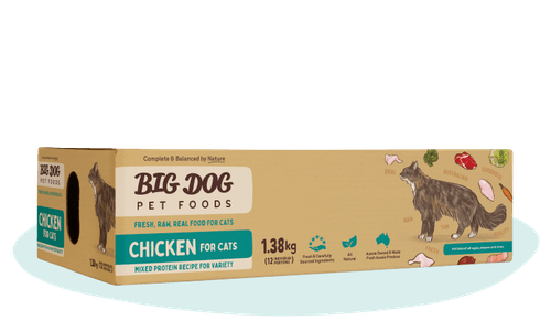 Chicken Raw Cat Food