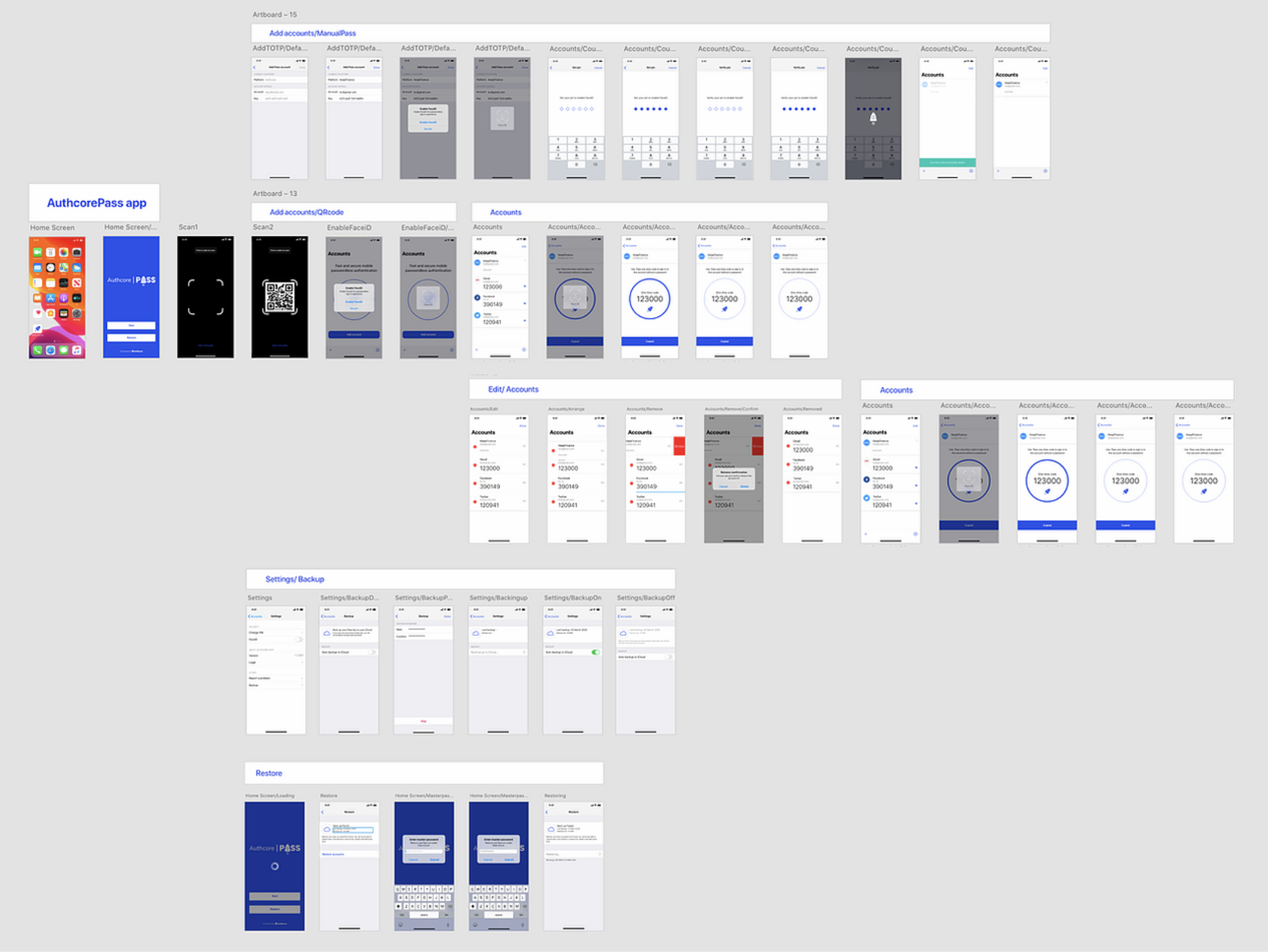 AuthcorePass UI design