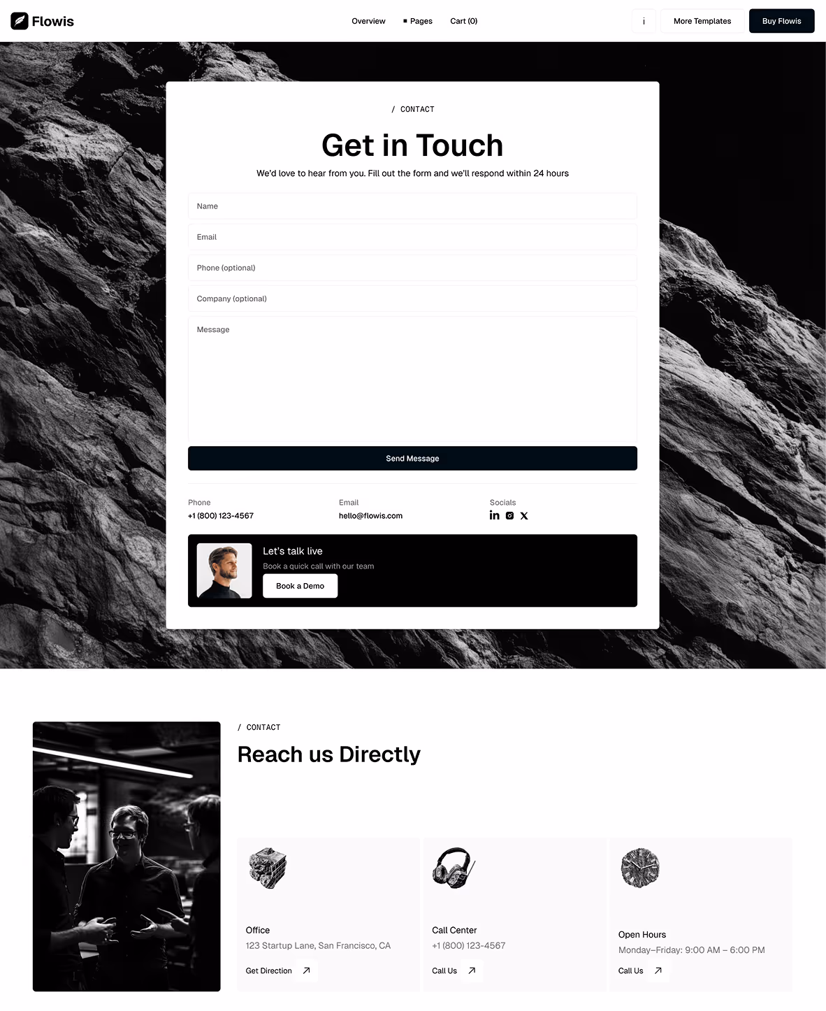 B2B SaaS platforms preview5