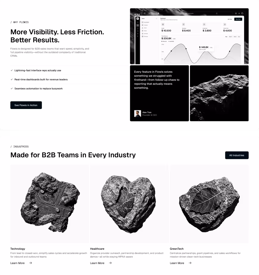B2B SaaS platforms sections preview2
