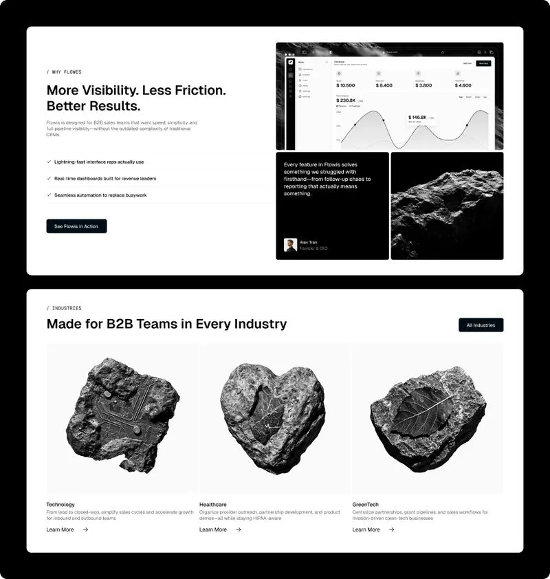 B2B SaaS platforms sections preview