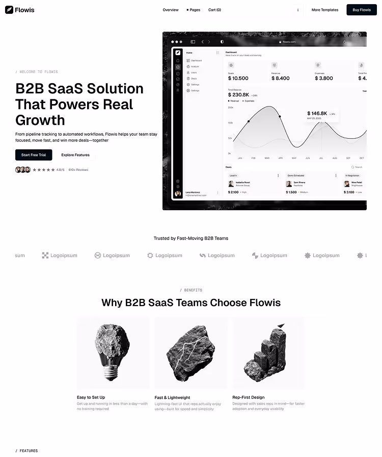 B2B SaaS Webflow Template  Home V3