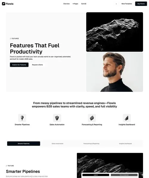 B2B SaaS Webflow Template Features V2