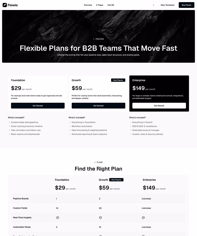 B2B SaaS Webflow Template Pricing