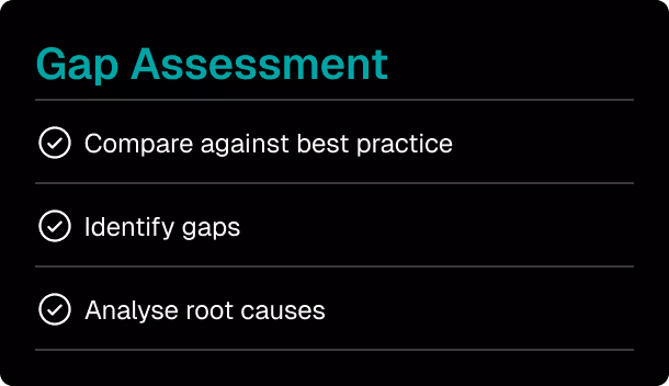 Checklist titled 'Gap Assessment' with three items: Compare against best practice, Identify gaps, and Analyse root causes.