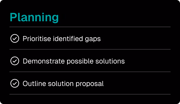 Planning slide listing three steps: prioritise identified gaps, demonstrate possible solutions, and outline solution proposal, each with a checkmark icon.