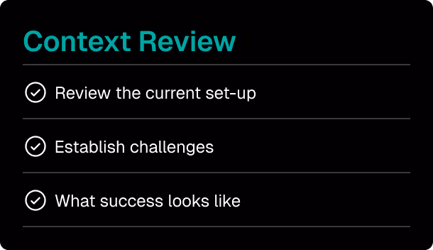 Slide titled 'Context Review' with three bullet points: Review the current set-up, Establish challenges, What success looks like.
