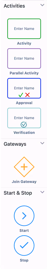 Sidebar panel showing four activity boxes labeled Activity, Parallel Activity, Approval, and Verification with enter name fields, a Join Gateway icon with a plus sign, and Start and Stop circular buttons with arrows and check marks.